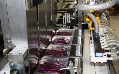 Snack Food & Wholesale Bakery – Product handling equipment evolves